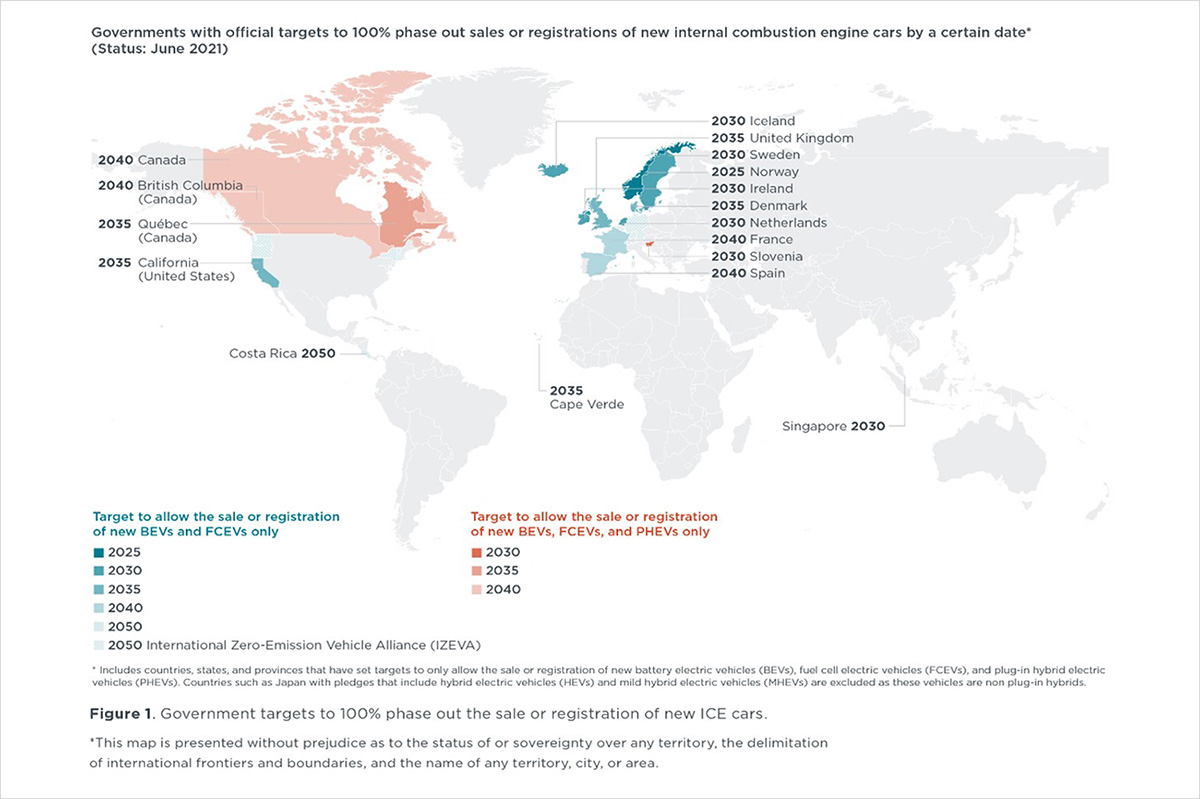 Figure 1 highlights countries, provinces, and states whose governments have stated an intention to only allow the sale or registration of new battery electric vehicles (BEVs), hydrogen fuel cell electric vehicles (FCEVs), and plug-in hybrid electric vehicles (PHEVs) by some future date.