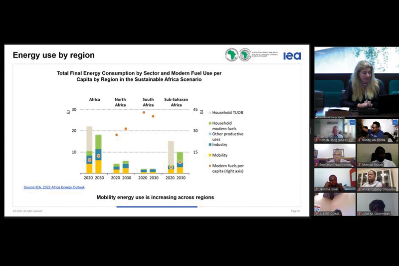 An integrated policy package can help achieve net zero.