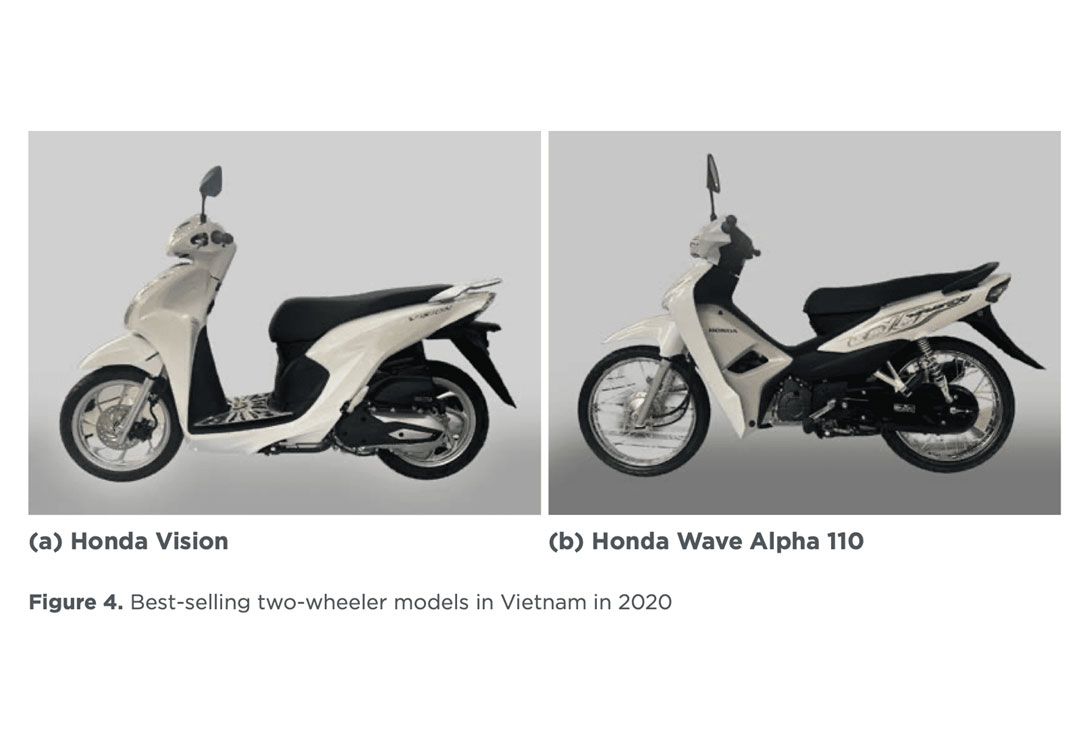 The best-selling two-wheeler models in Vietnam in 2020.