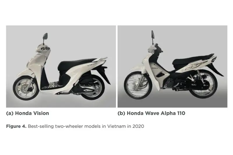 The best-selling two-wheeler models in Vietnam in 2020.